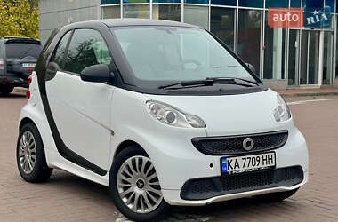 Smart Fortwo  2013