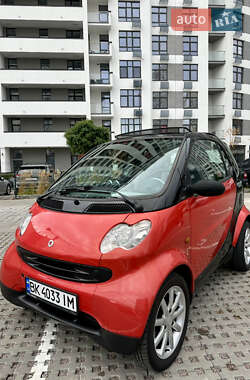 Smart Fortwo  2004