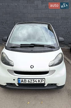 Smart Fortwo 2007