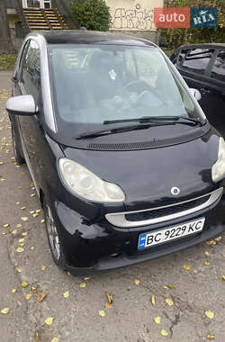 Smart Fortwo 2007