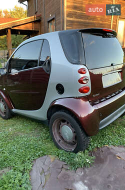 Smart Fortwo  2004