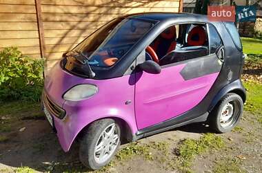 Smart Fortwo 2000
