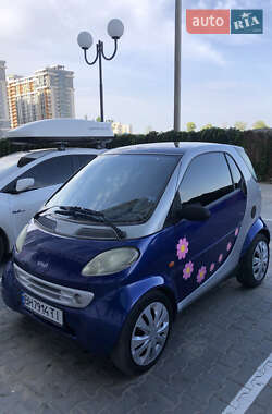 Smart Fortwo 1999
