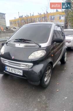 Smart Fortwo  2000