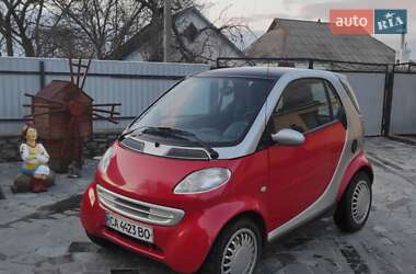 Smart Fortwo  2001