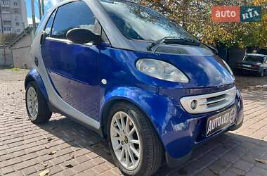 Smart Fortwo 1999