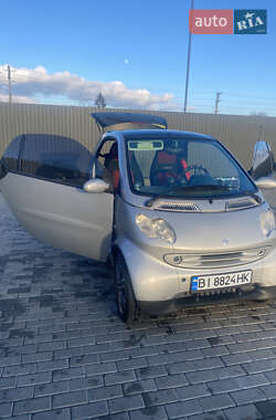 Smart Fortwo  2006