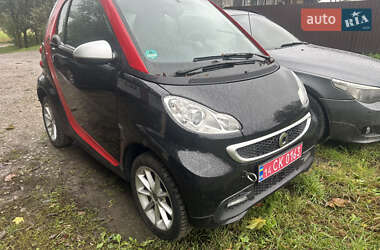 Smart Fortwo 2014
