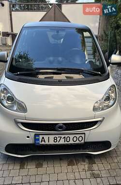 Smart Fortwo  2014