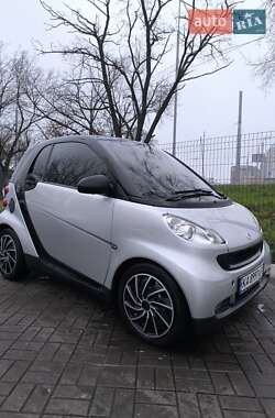Smart Fortwo 2007