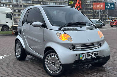 Smart Fortwo  2004