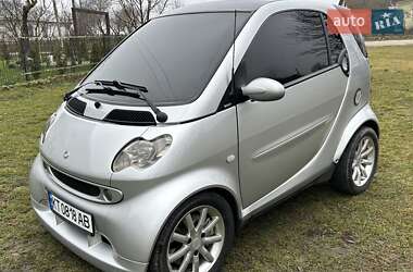 Smart Fortwo 2006