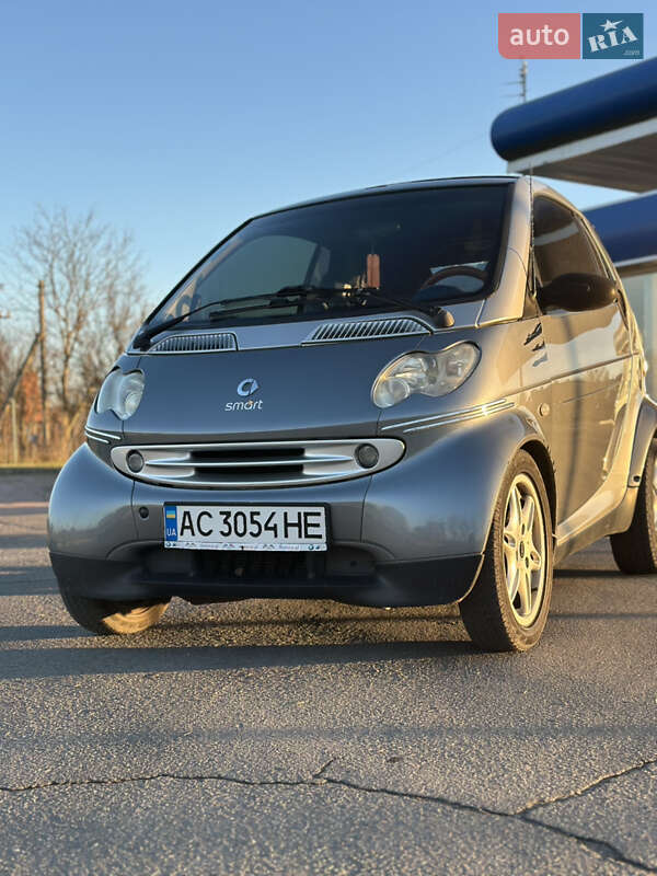 Кабриолет Smart Fortwo