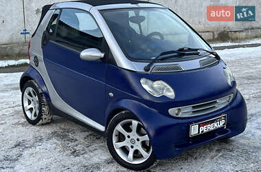 Smart Fortwo  2000