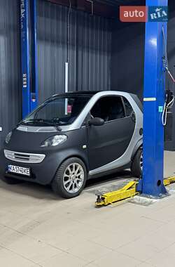 Smart Fortwo  2000
