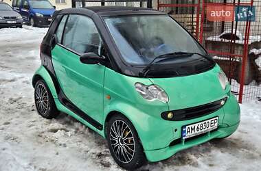 Smart Fortwo  2000