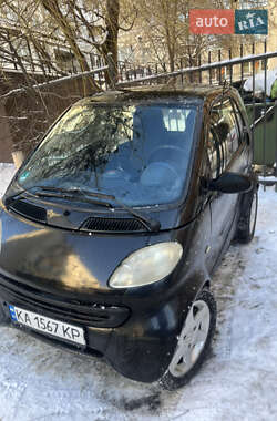 Smart Fortwo 2001