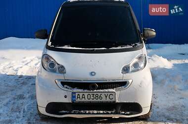 Smart Fortwo  2014