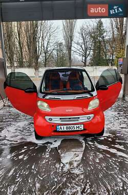 Smart Fortwo 2000