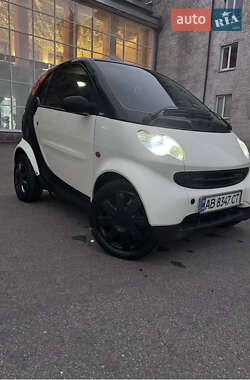 Smart Fortwo 2004