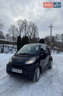 Smart Fortwo 2011
