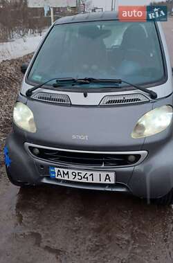 Smart Fortwo  2000