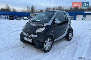 Smart Fortwo 2004