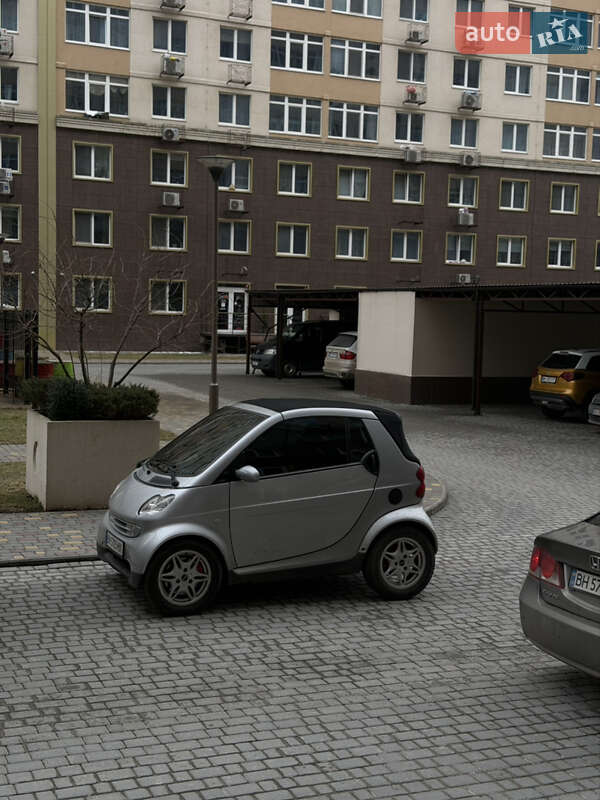 Кабріолет Smart Fortwo
