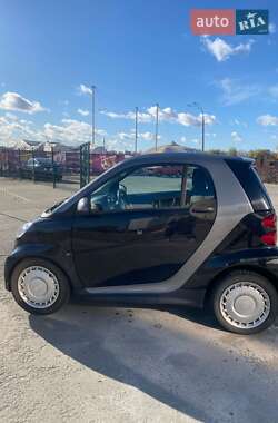 Smart Fortwo 2015