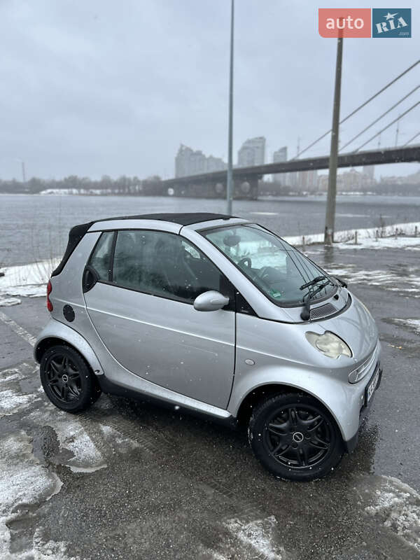 Кабриолет Smart Fortwo