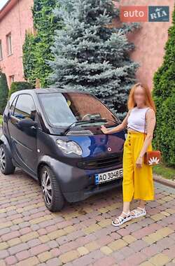 Smart Fortwo  2004