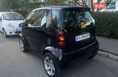 Smart Fortwo 2003