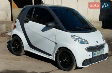 Smart Fortwo  2014