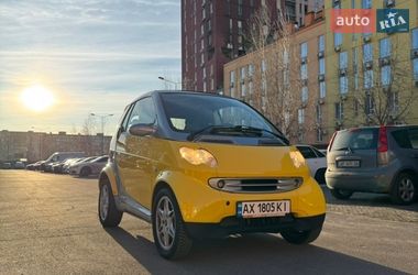 Smart Fortwo 2000