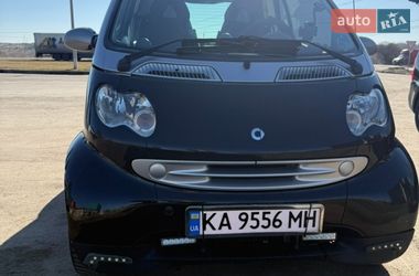 Smart Fortwo  2004