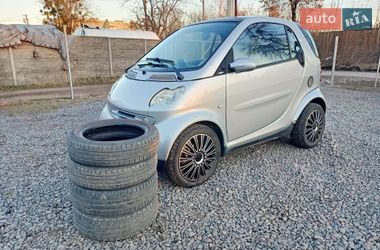 Smart Fortwo 2006