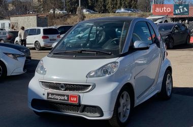 Smart Fortwo  2014