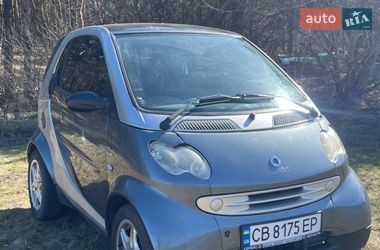 Smart Fortwo  2003