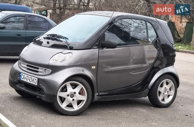 Smart Fortwo  1999