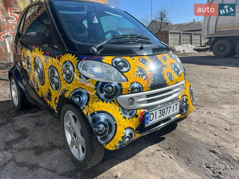 Smart Fortwo