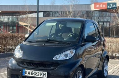 Smart Fortwo  2011