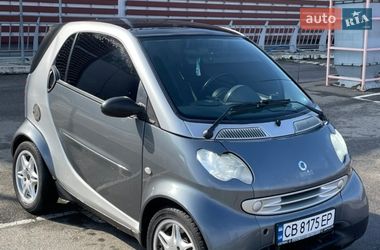 Smart Fortwo  2003