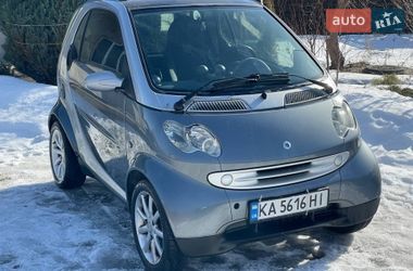 Smart Fortwo 2004
