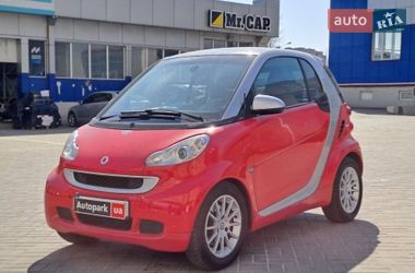 Smart Fortwo  2009