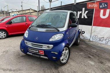 Smart Fortwo 1999