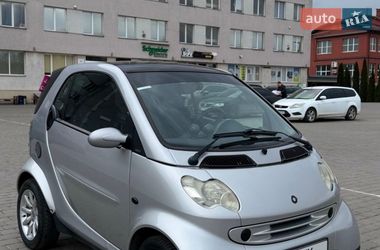 Smart Fortwo 2003