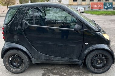 Smart Fortwo 2005