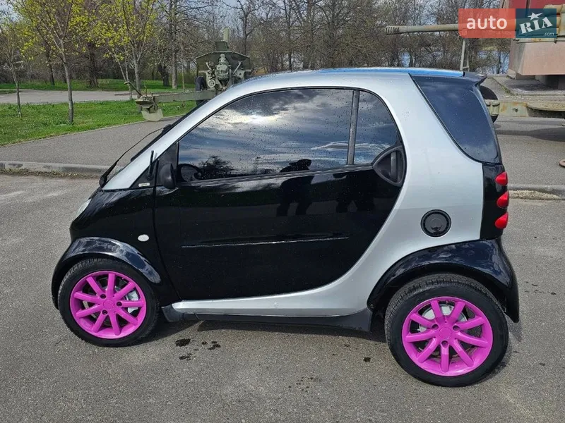 Smart Fortwo 2002