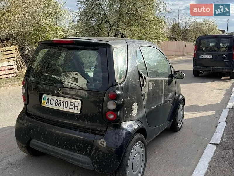 Smart Fortwo 2002