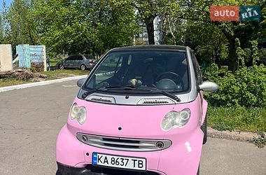 Smart Fortwo  2005